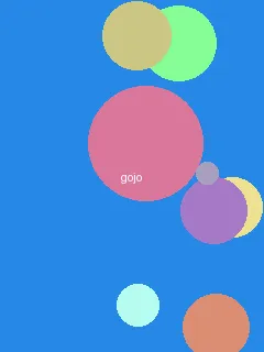 海派甜心mp4下载 - 五条悟角色图